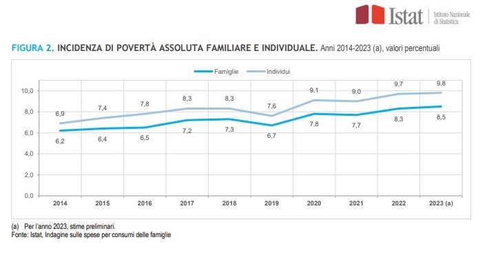 economia di guerra 03